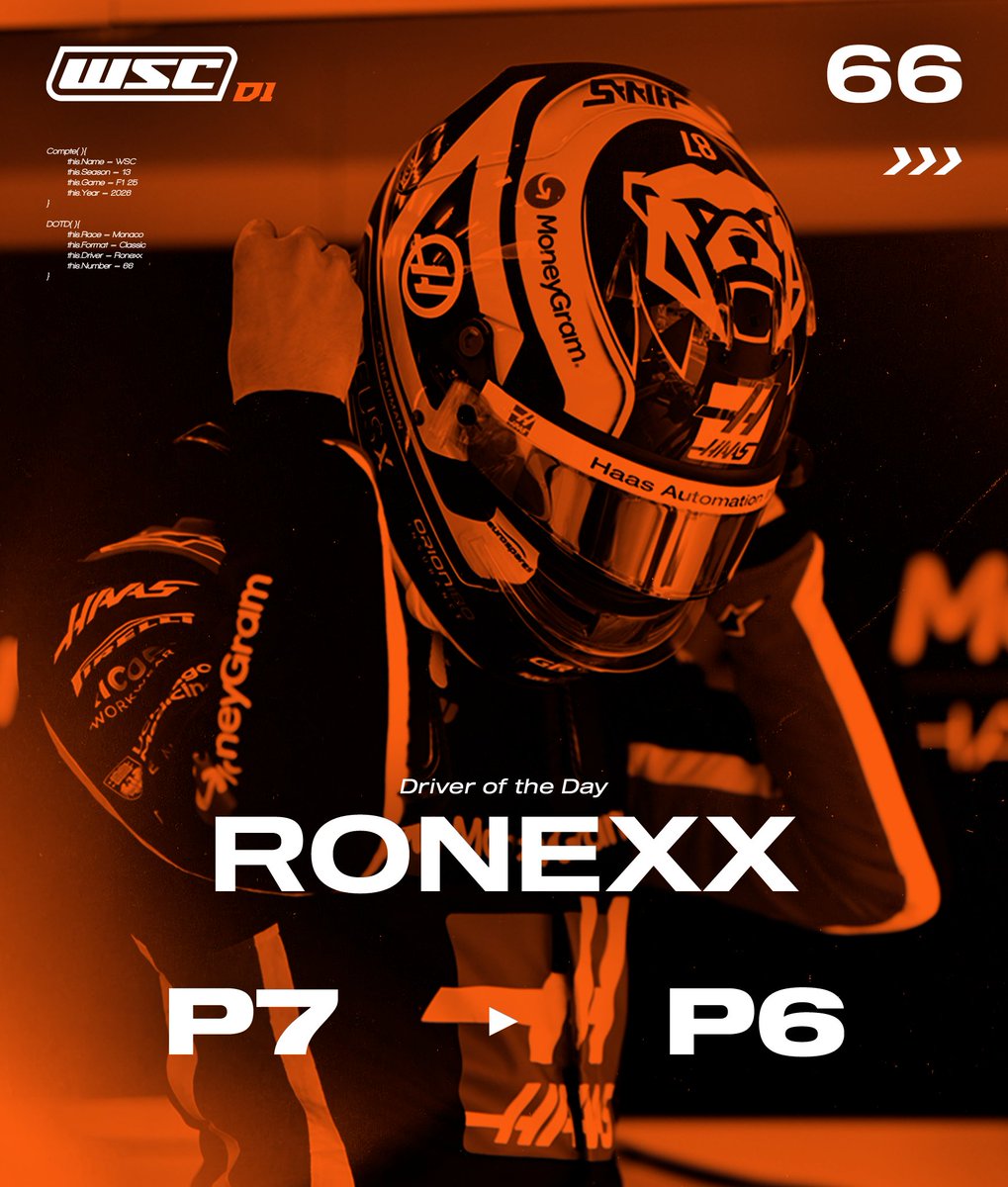 WheelspinnerChp's tweet photo. Les deux pilotes du jour sont sortis !

Sacha en D2, première victoire après avoir été à l'attaque tout le long des 39 tours !

Ronexx en D1, après la victoire de son coéquipier en D2, lui a réussi à s'illustrer en D1, une Q3 et gros pace !

GG au duo d'amis pour leurs weekends ! https://t.co/j53ceRLr6B