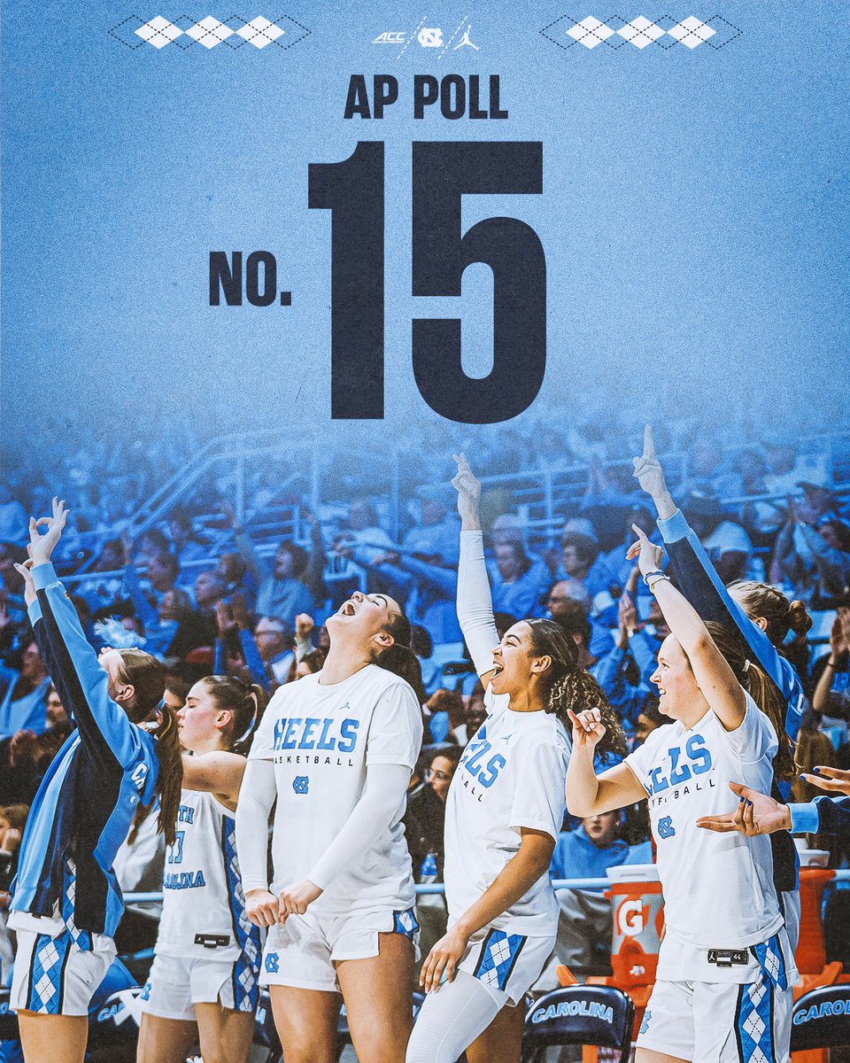 Carolina Women's Basketball tweet media