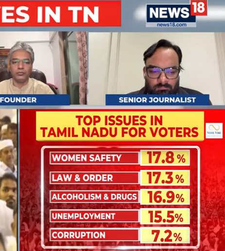 stockbuddy03's tweet photo. @haraappan TN_Trillion_USD on X: "#DMK #ADMK #NTK #TNElection2026 #TVKVijay #TamilNews #TVKVirtualWarriors #ABPnadu #TVK2026 #TnwithTvk #TNwithVijay #SathiyamTVSurvey #IPDS #TNAssembly #DMK #BJPTN https://t.co/pf1vejMyaK" / X