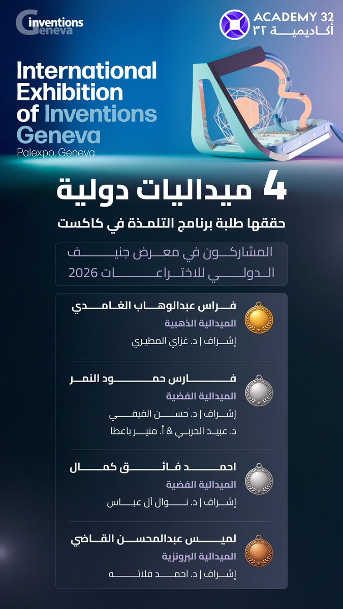 Academy32 tweet media