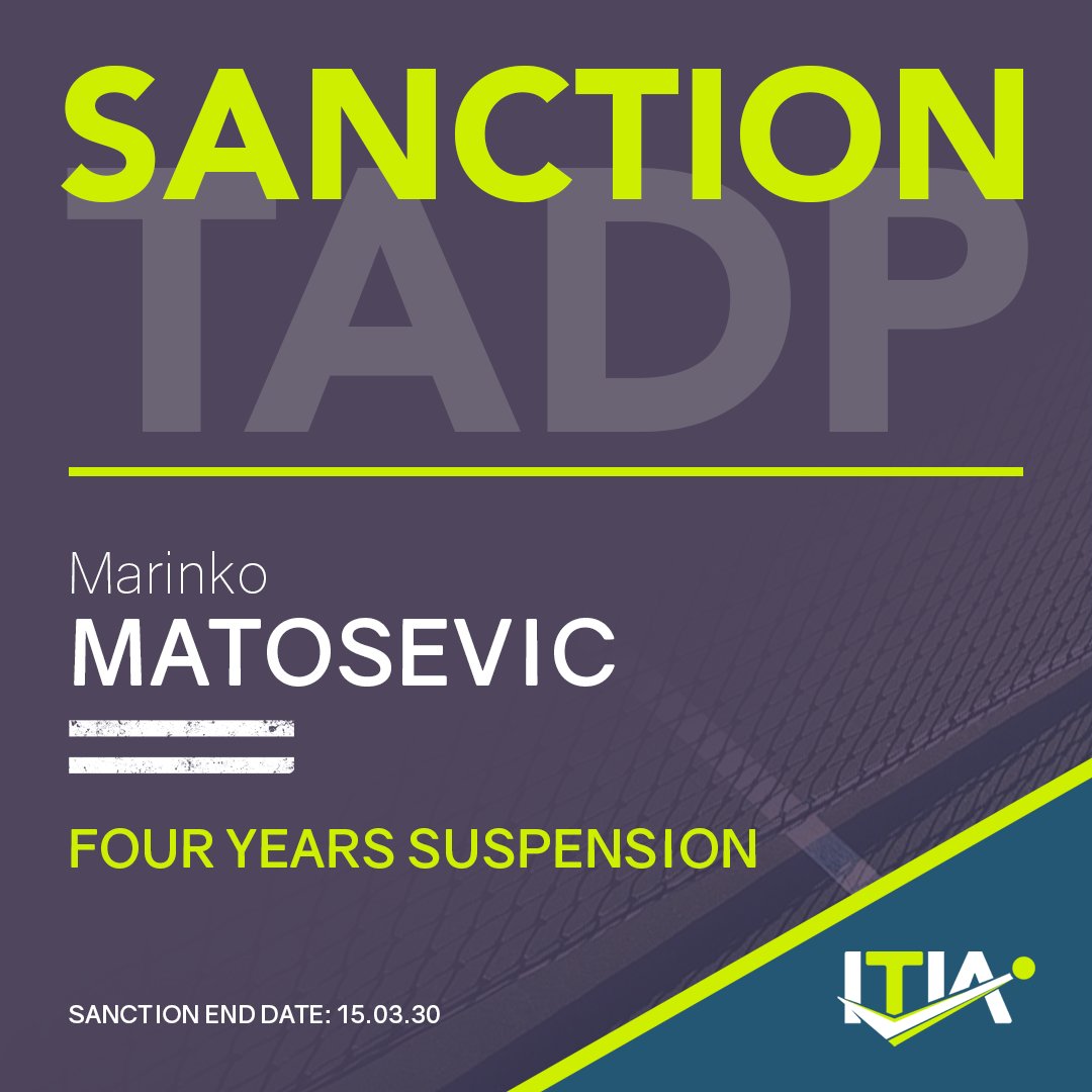 International Tennis Integrity Agency tweet media