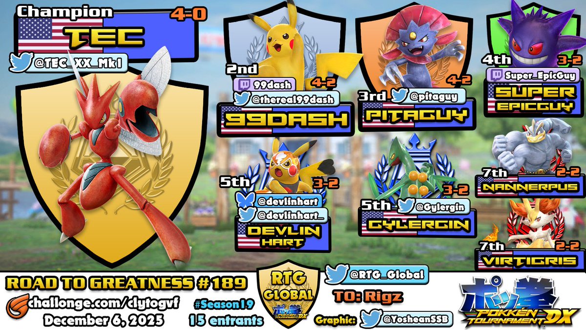 Road To Greatness tweet media