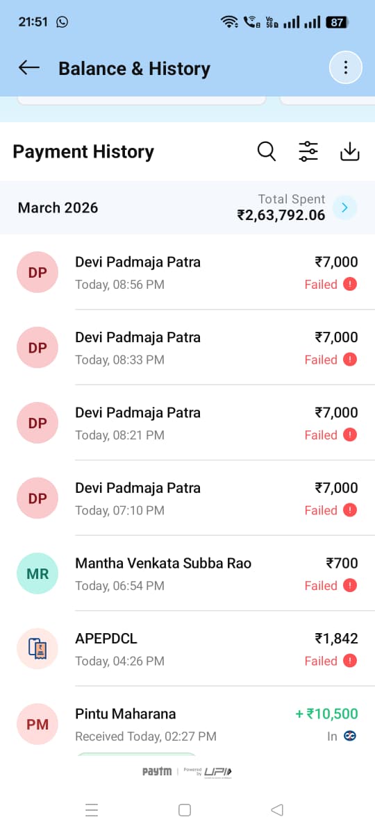 Bhavesh Sreejeet tweet media