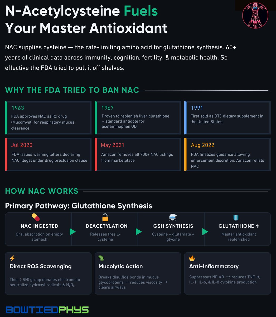 BowTiedPhys tweet media
