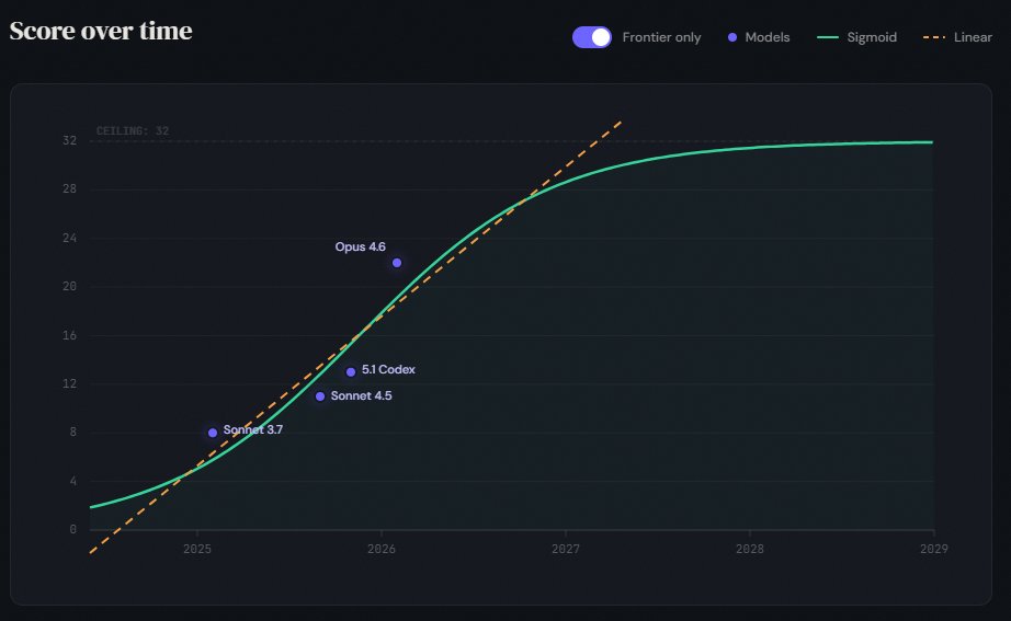 Lisan al Gaib tweet media
