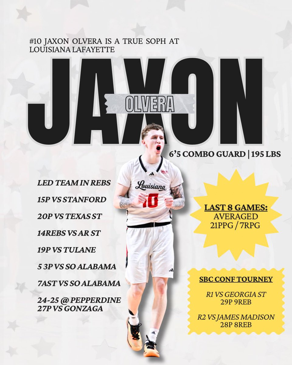 Chris Hynes tweet media