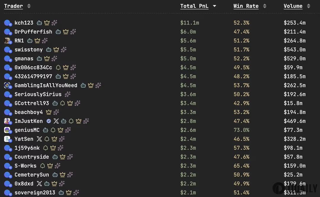 Starbase tweet media