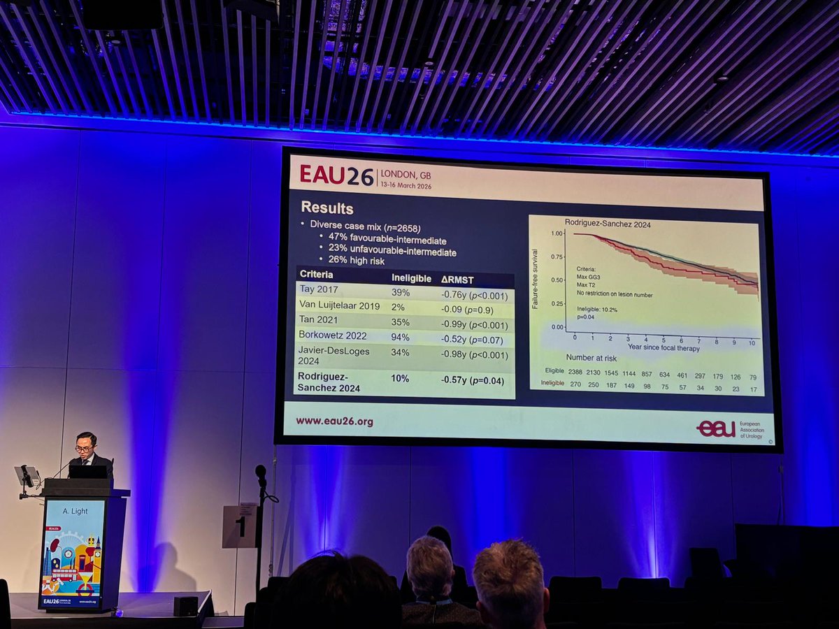 Imperial Prostate tweet media