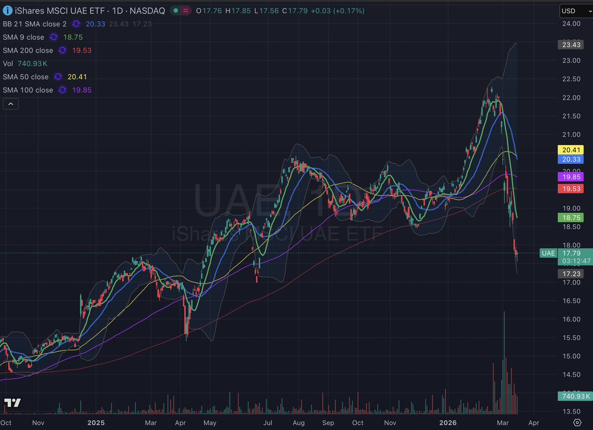 Jordan Sack tweet media