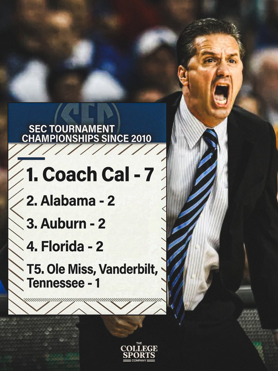 The College Sports Company tweet media