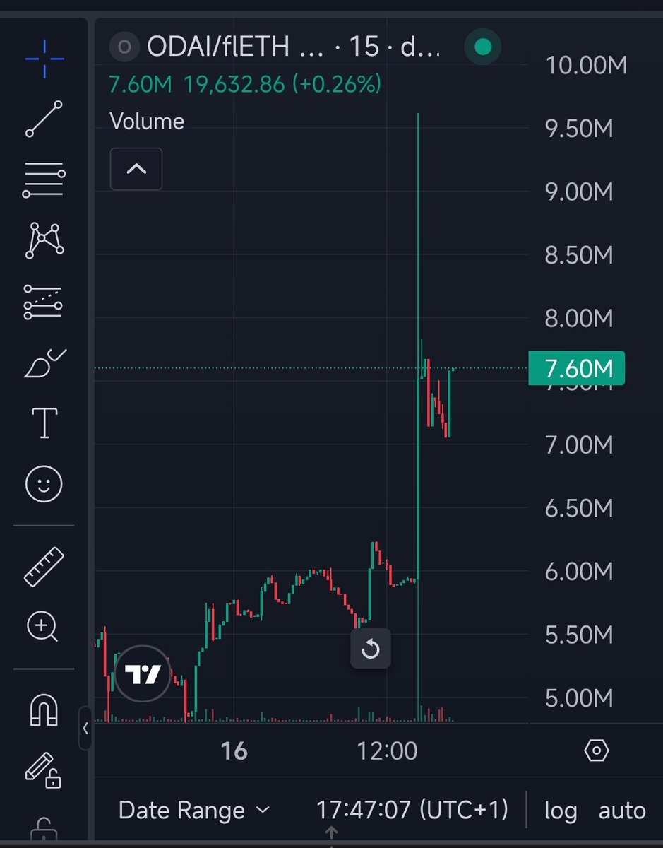 Sammybwooy 🐸 Яebel tweet media
