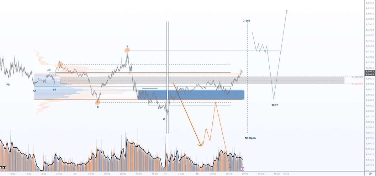 The Charting Bot tweet media