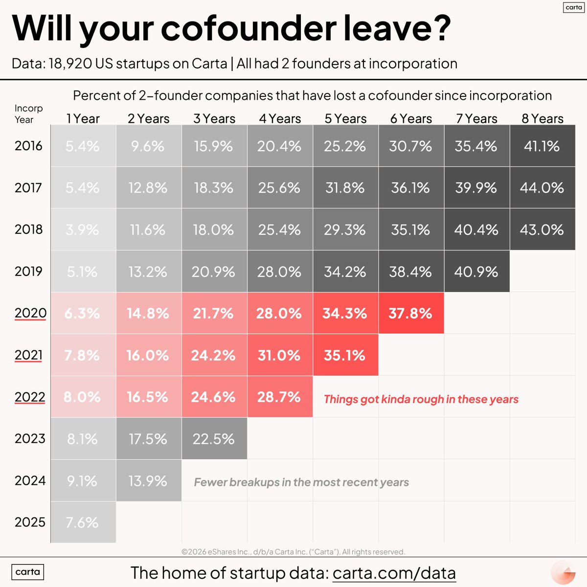 Peter Walker tweet media