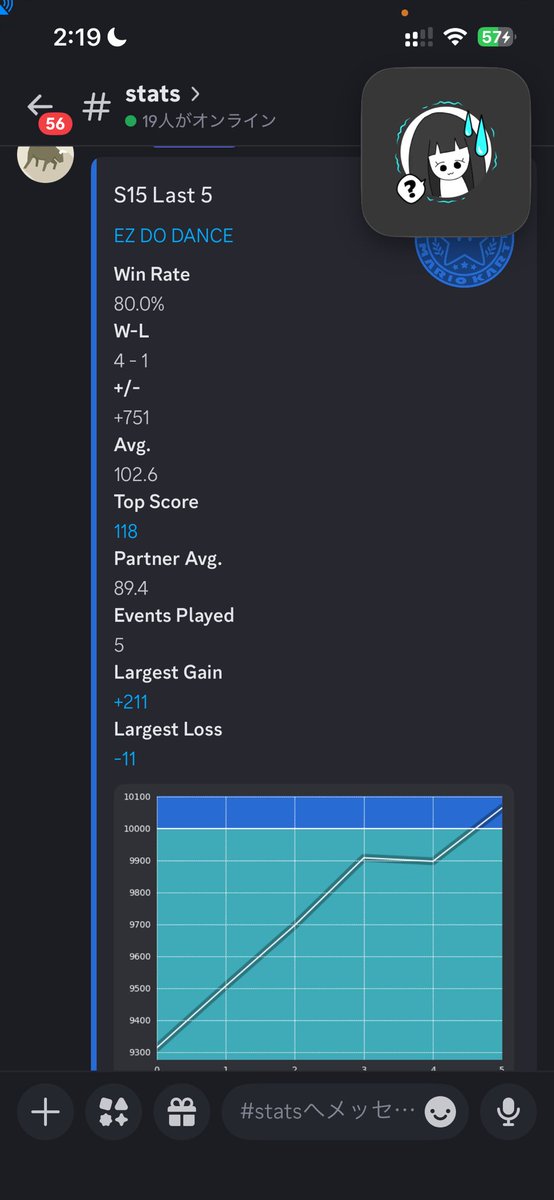 がこでぶ tweet media