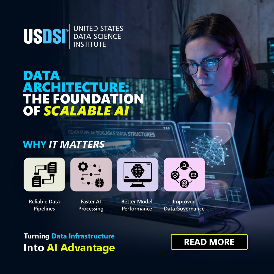 United States Data Science Institute tweet media