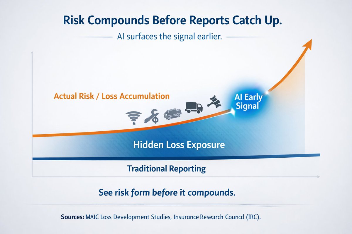 Charlee.AI, Inc. tweet media