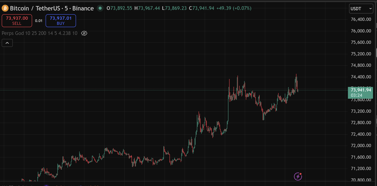 The Prophet 💸💸💰 tweet media