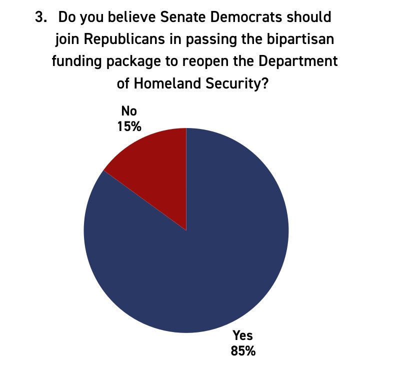 Senator Jon Husted tweet media