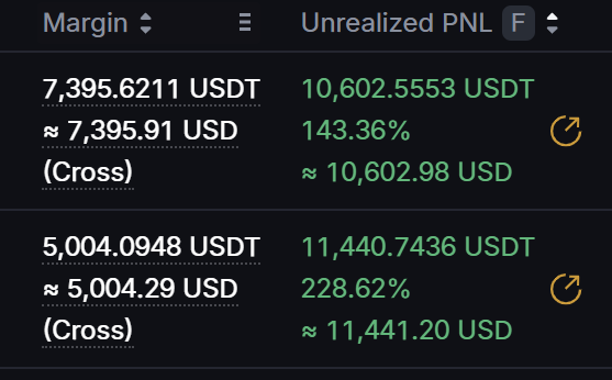 The Prophet 💸💸💰 tweet media