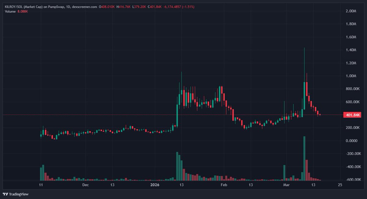 cotton (unstable/acc) tweet media