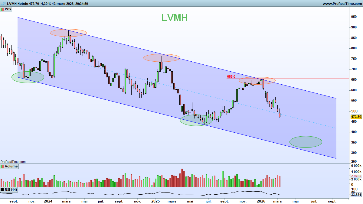 Nicolas Chéron tweet media