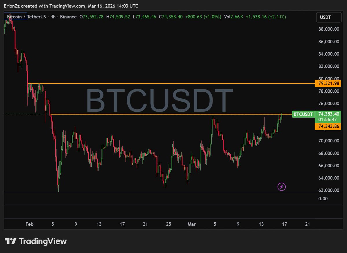 The Web3 Dojo tweet media