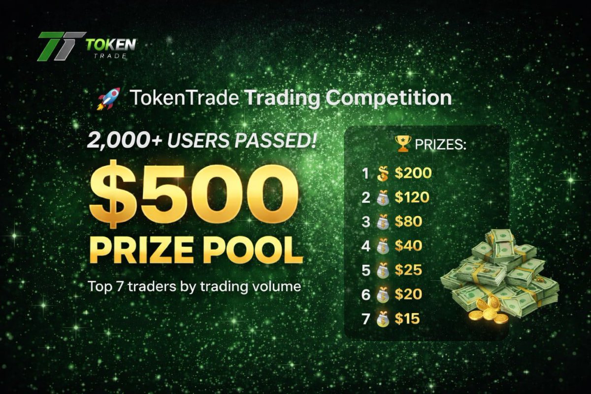 Token Trade tweet media