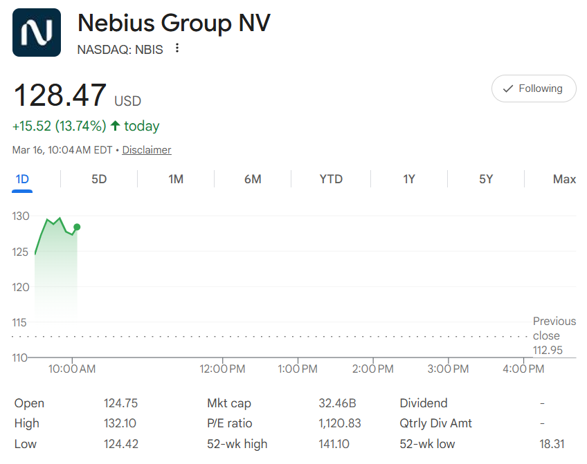 The Retail Kings ETF $RKNG🤴 tweet media