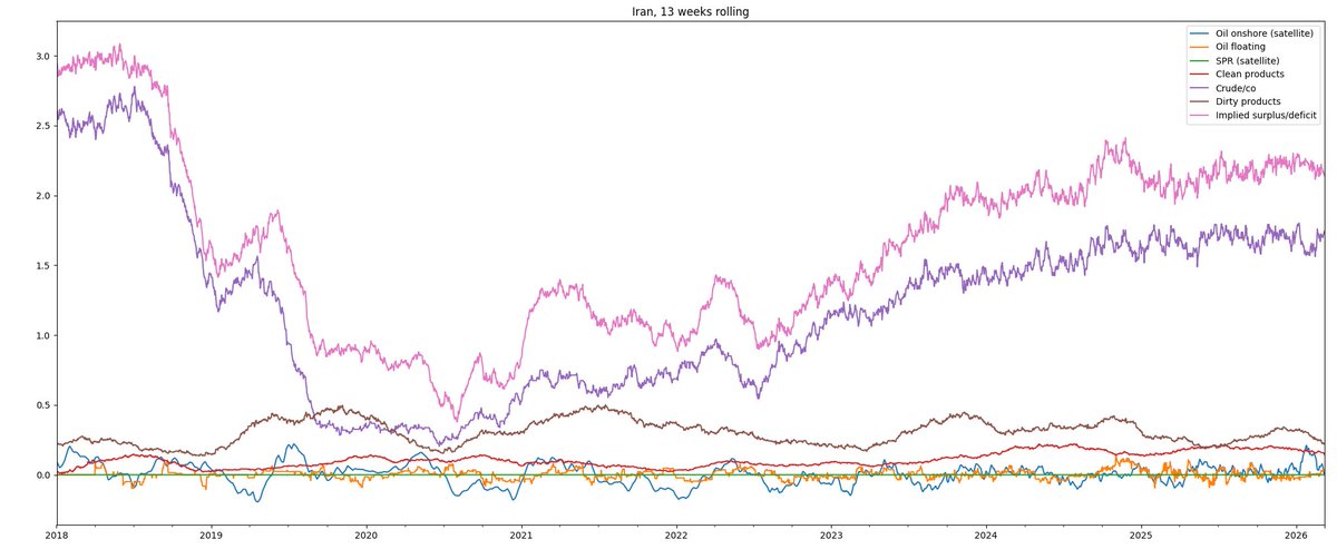 Yet another commodity guy tweet media