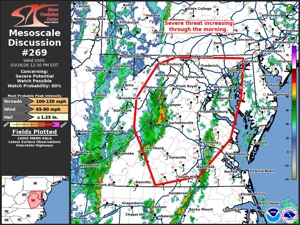 NWS Storm Prediction Center tweet media