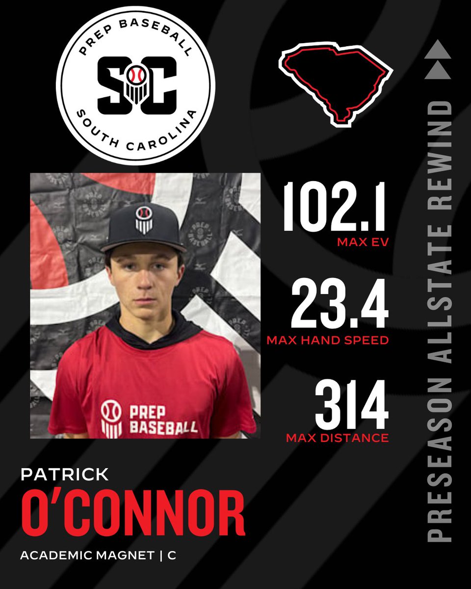 Prep Baseball South Carolina tweet media
