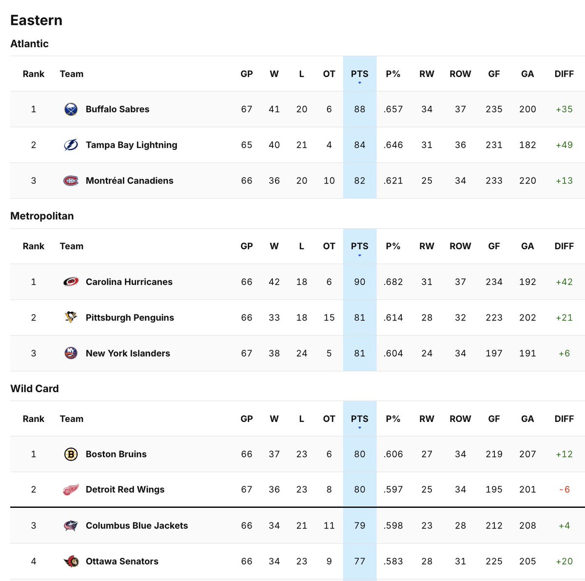 Stu Cowan tweet media