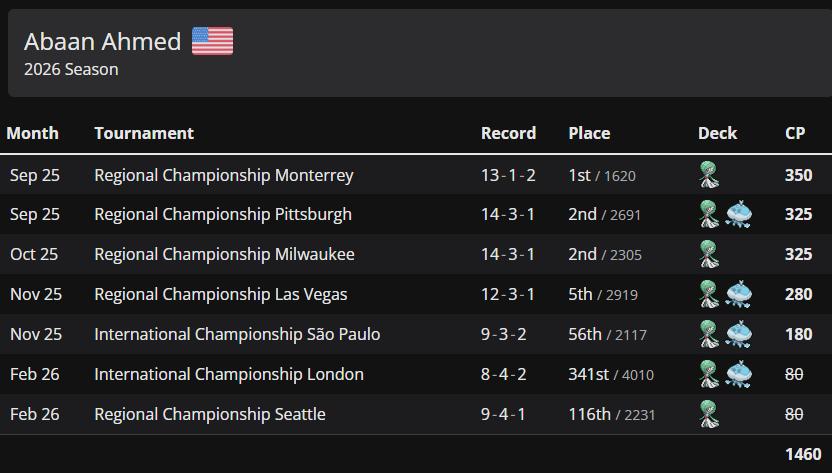 Robin Schulz tweet media
