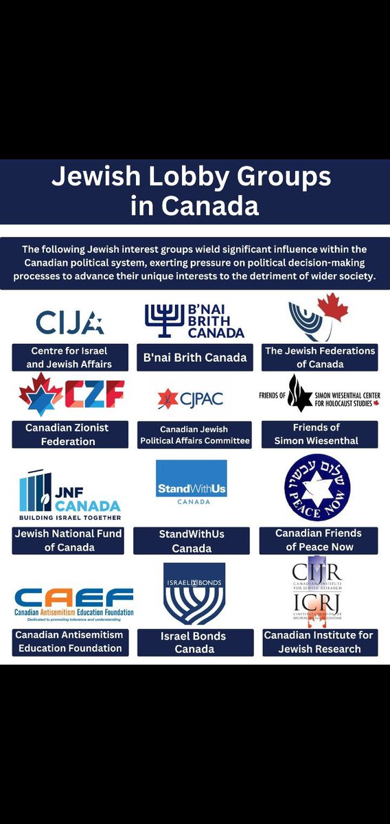 KoolZeroHero's tweet photo. @xm_muva This is nothing new. It’s just new to people who were not paying attention.

#IsraeliLobby #lobby #PoliticalInterference https://t.co/g3G3pSWtcM