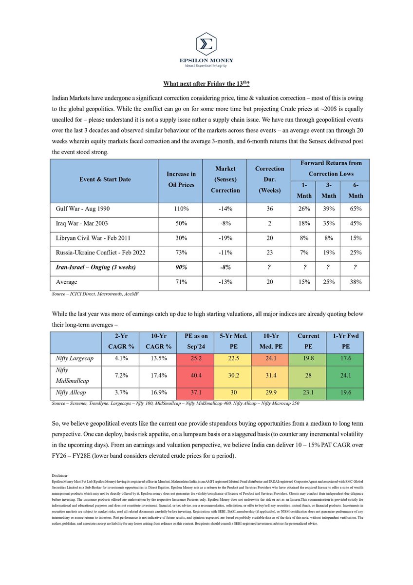 sidalok7's tweet photo. Our latest take on the current market conditions normally when there's extreme pessimism like now, it is the onset of the bull market. However, we can only know the bottom in hindsight.

#investing https://t.co/ax75tnvwy1