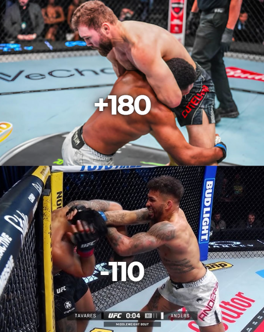 finz_the's tweet image. At #UFCVegas114, ONE (?) underdog cashed:  

[+180] Ion Cutelaba RD1 SUB v. Oumar Sy

Honorable Mention (flipped to the favorite): 
[-110] Eryk Anders DEC. v. Brad Taveras