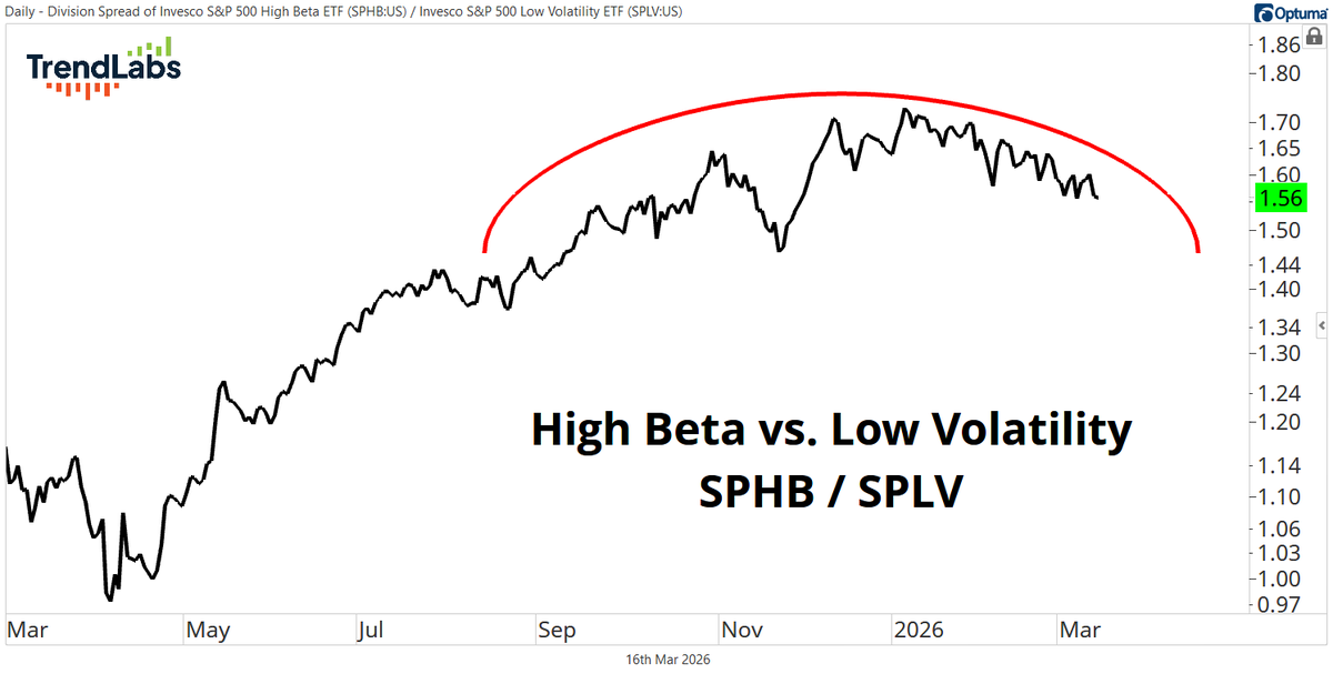 Sam Gatlin tweet media