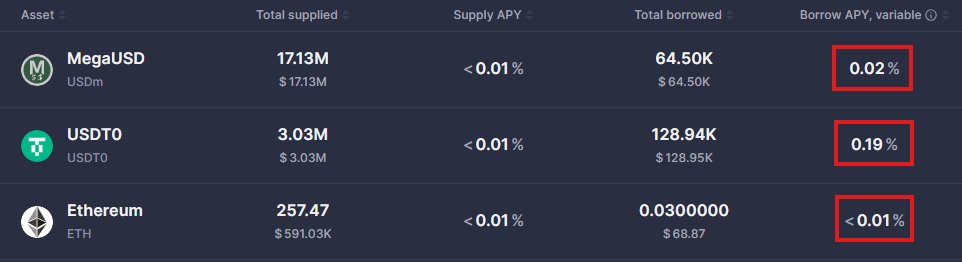 MegaETH Only | ∑: tweet media