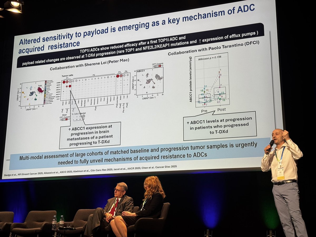 Antonio Giordano, MD PhD tweet media