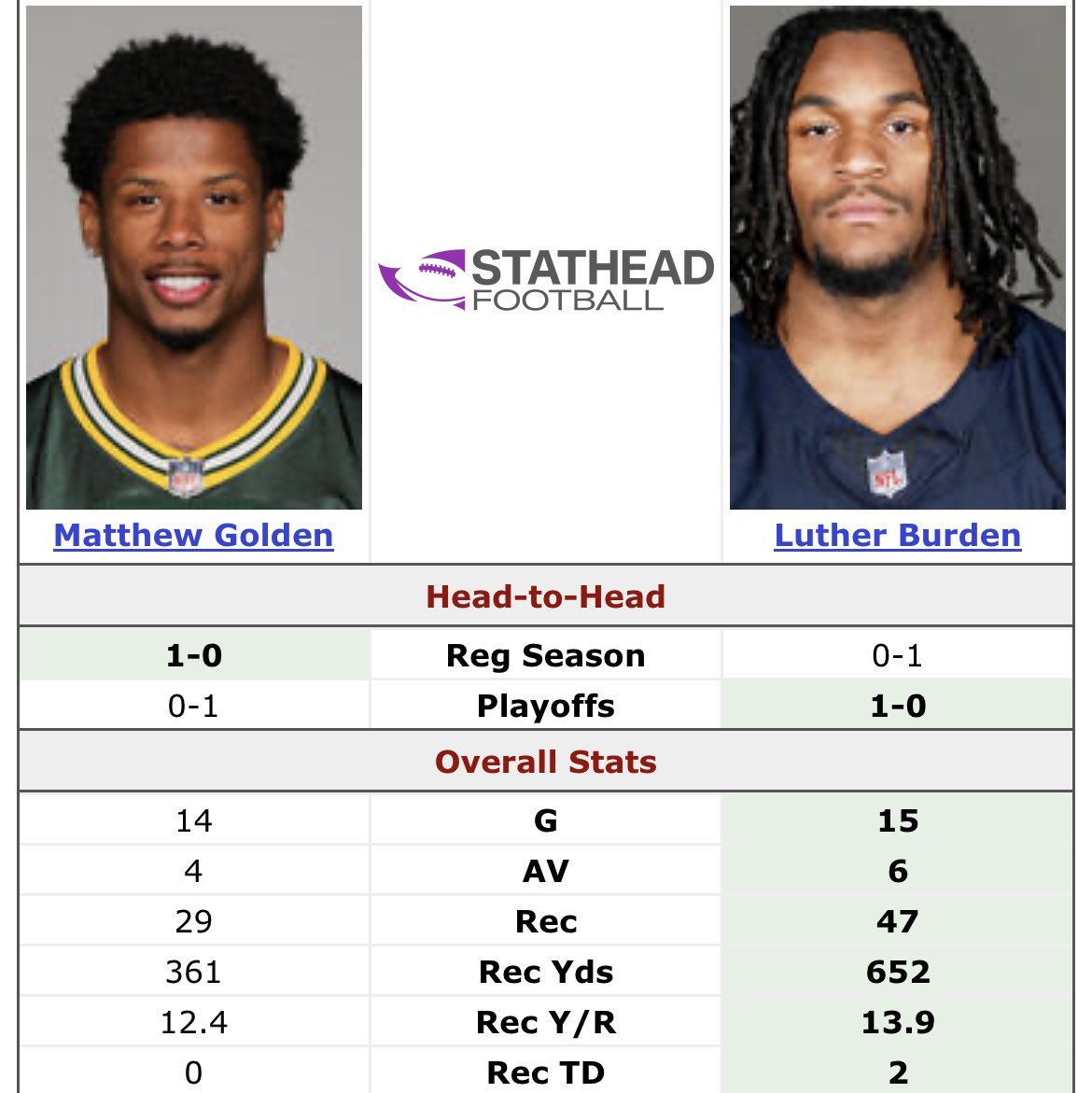 Captain Caleb tweet media