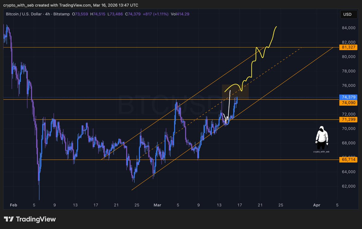 Crypto Seb tweet media