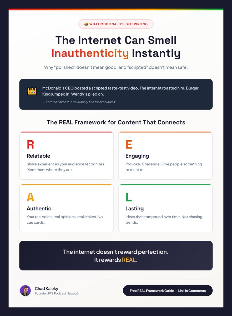 Failing To Success Podcast tweet media