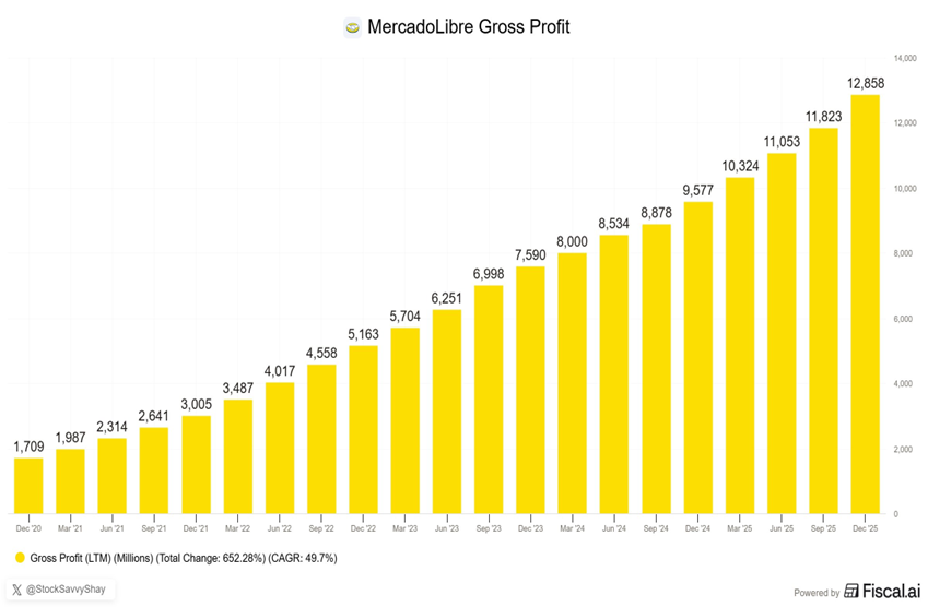 Franco Tealdi tweet media