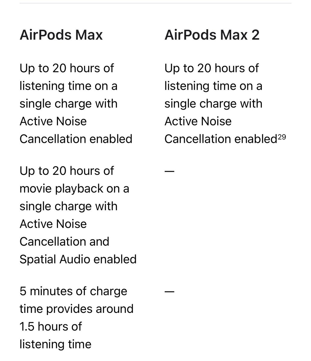 Tailosive Tech tweet media