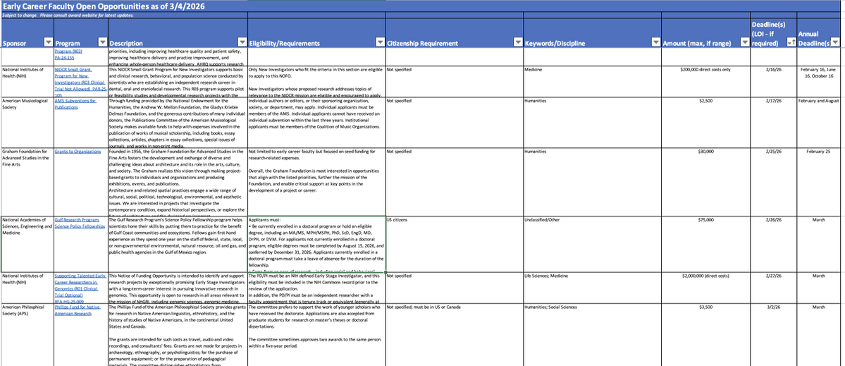 Denis Wirtz tweet media