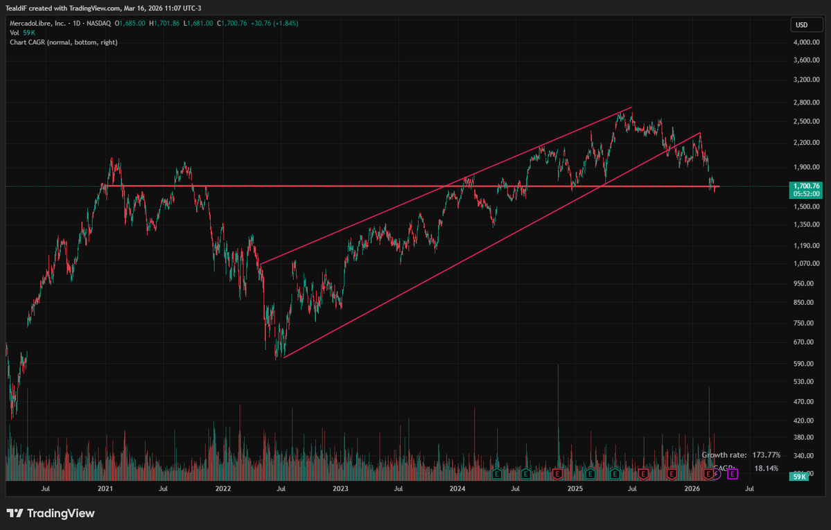Franco Tealdi tweet media