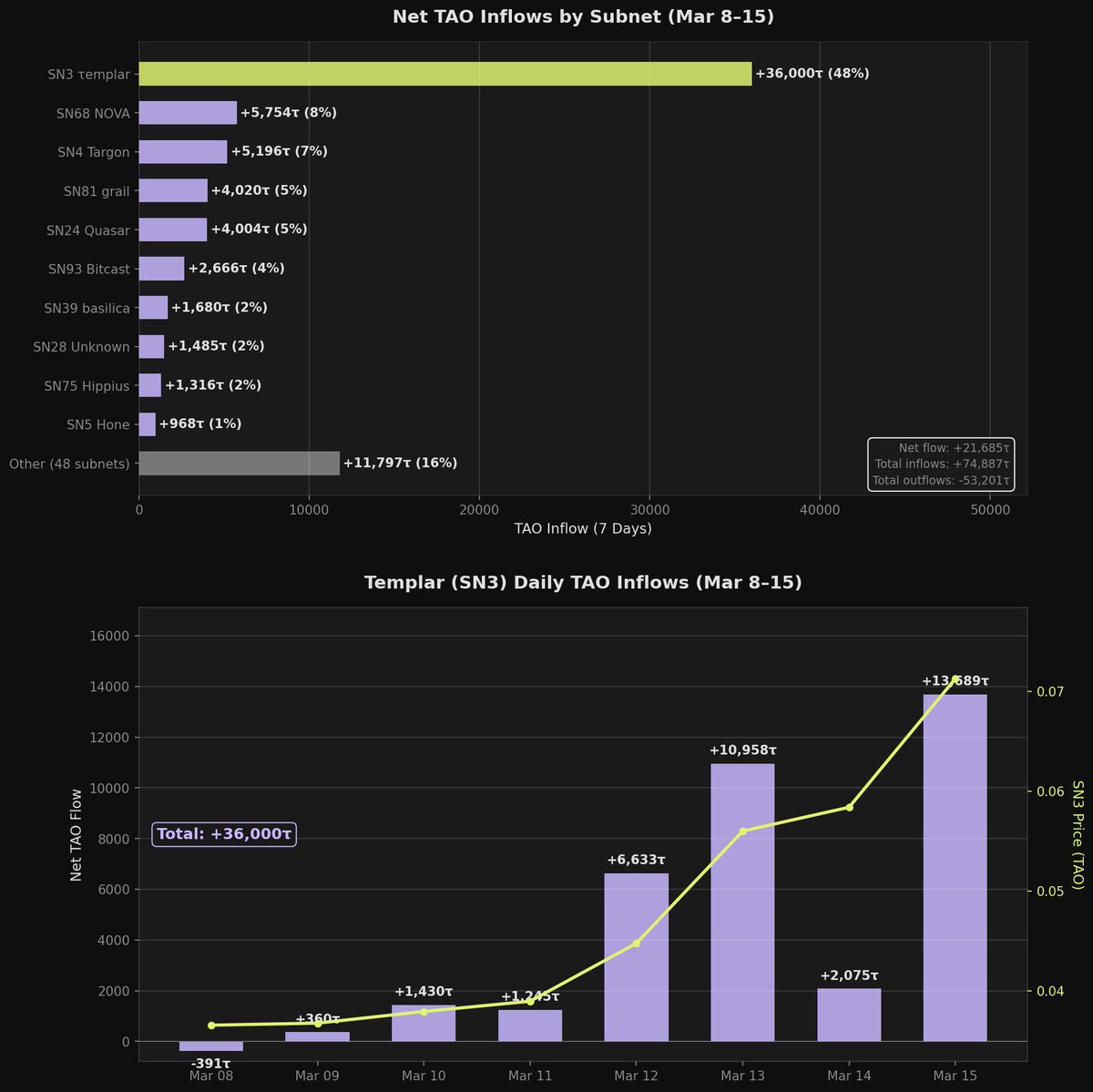 Greg Schvey tweet media