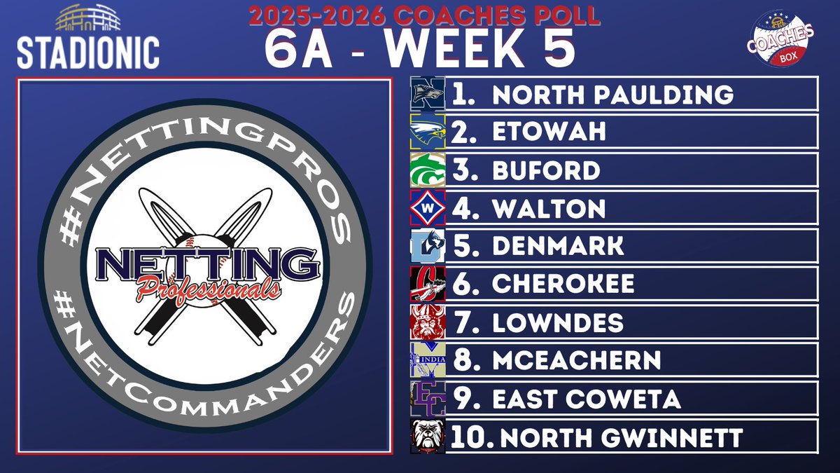 Coaches Box Georgia tweet media