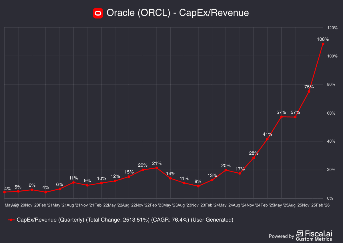 Random Walk tweet media