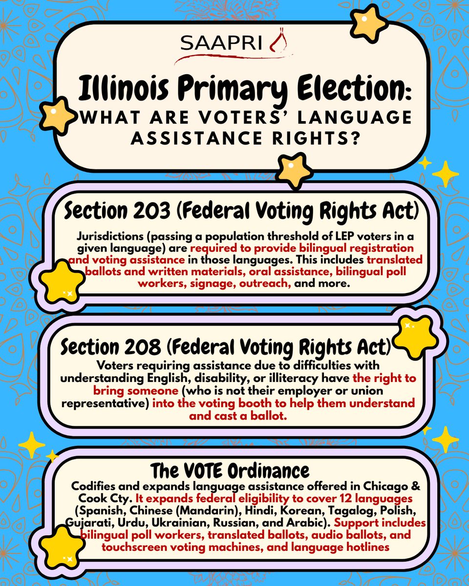 South Asian American Policy & Research Institute tweet media
